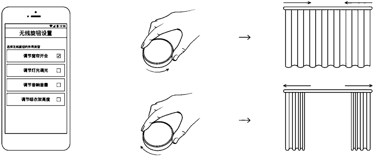 Terminal control method and device