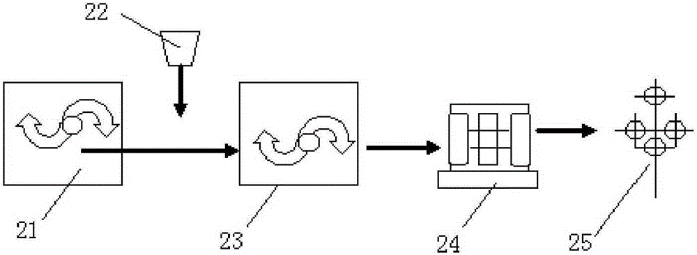 Non-resin type profile control agent and application thereof in oil exploitation