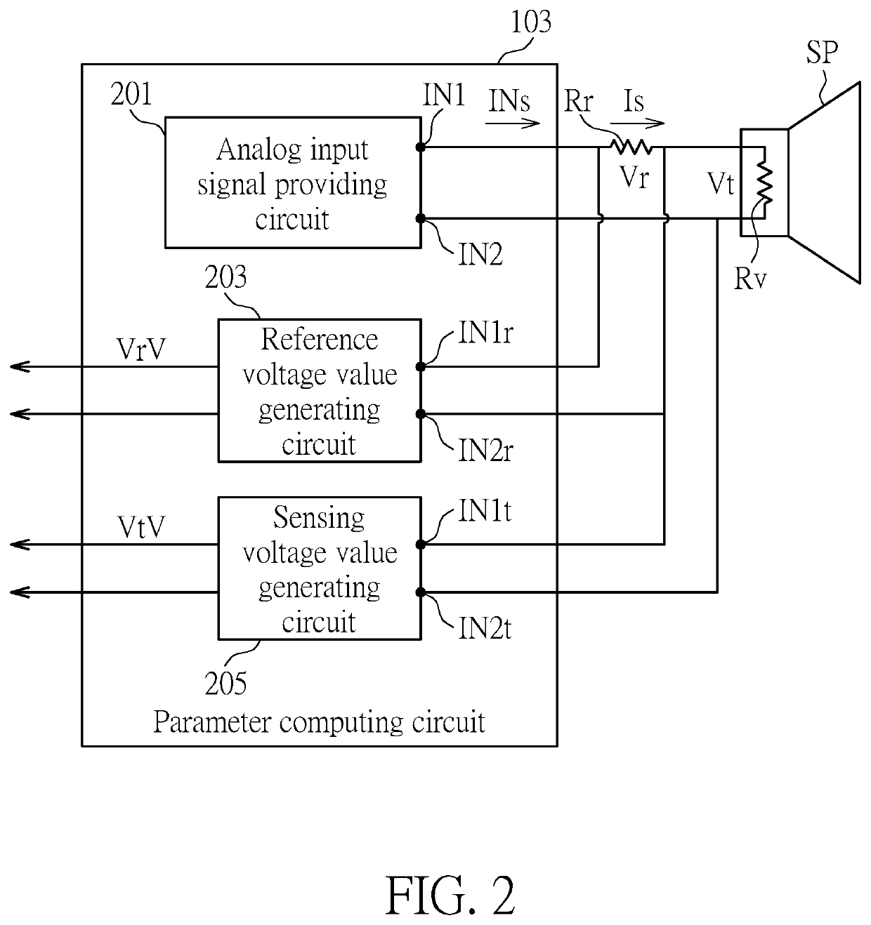 Temperature computing parameter providing circuit, temperature computing parameter providing method and temperature monitoring method