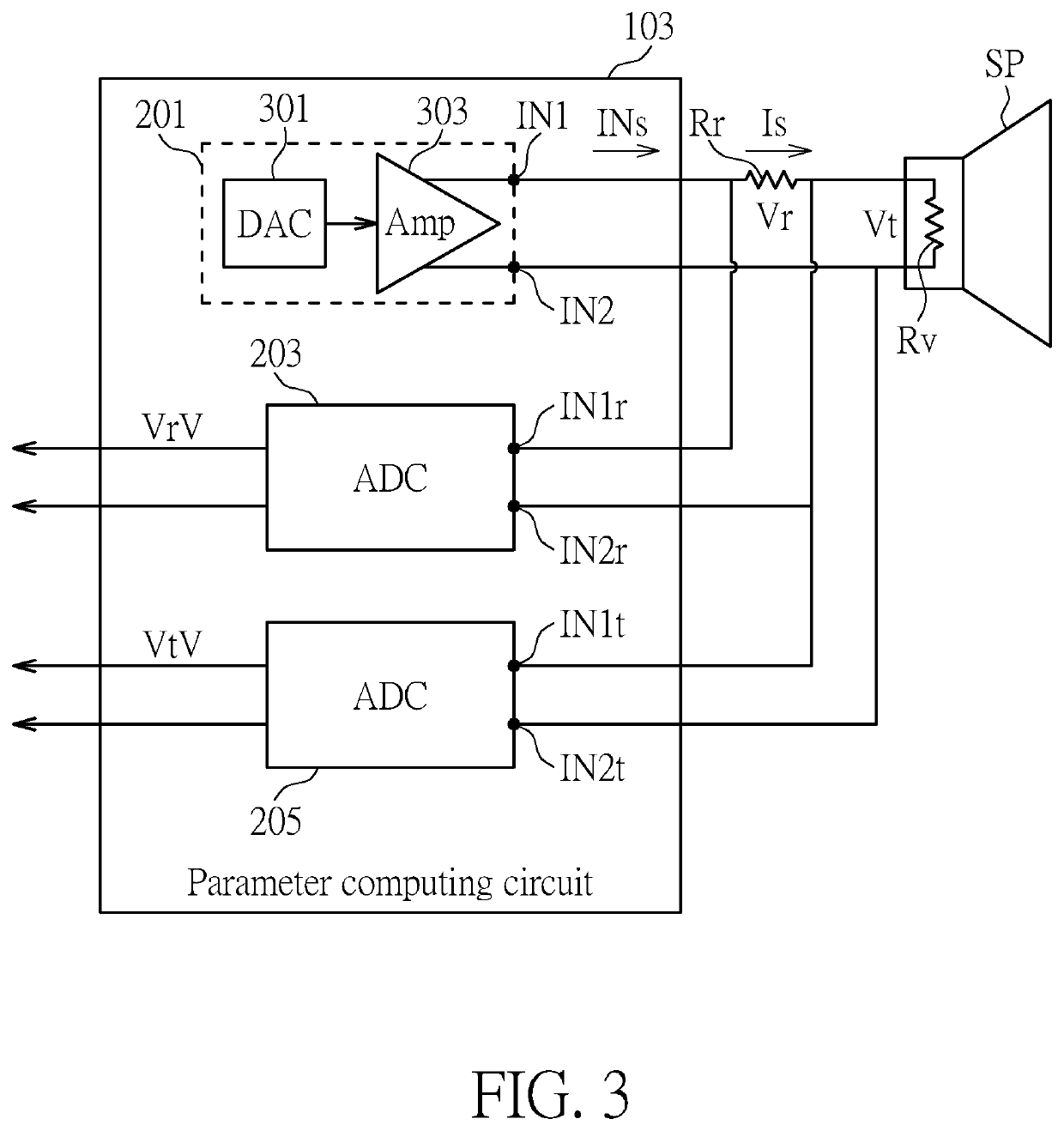 Temperature computing parameter providing circuit, temperature computing parameter providing method and temperature monitoring method