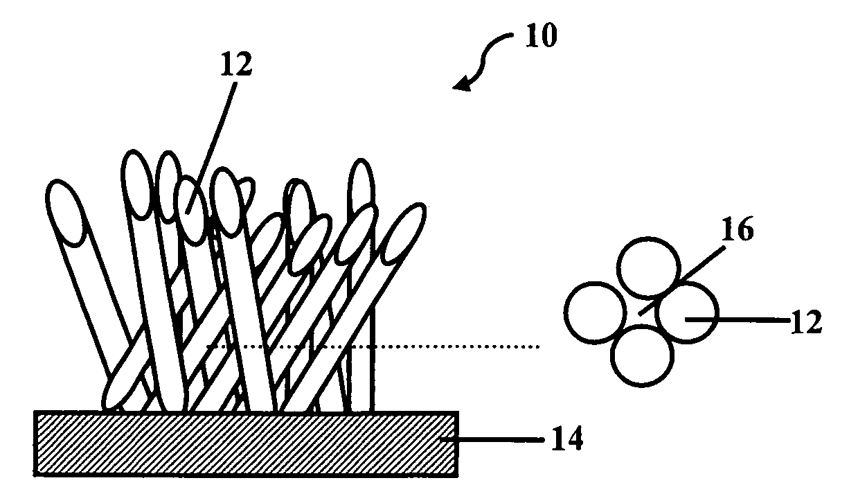 Nano-sized needle crystal mullite film and method of making