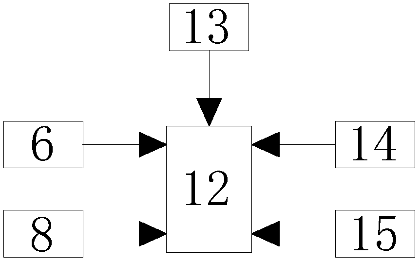 Storage device with good ventilation effect