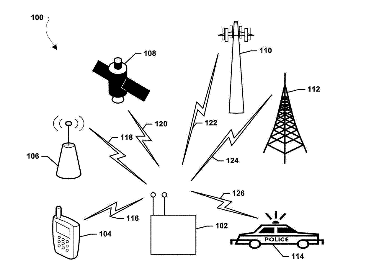 Systems, methods, and devices having databases and automated reports for electronic spectrum management