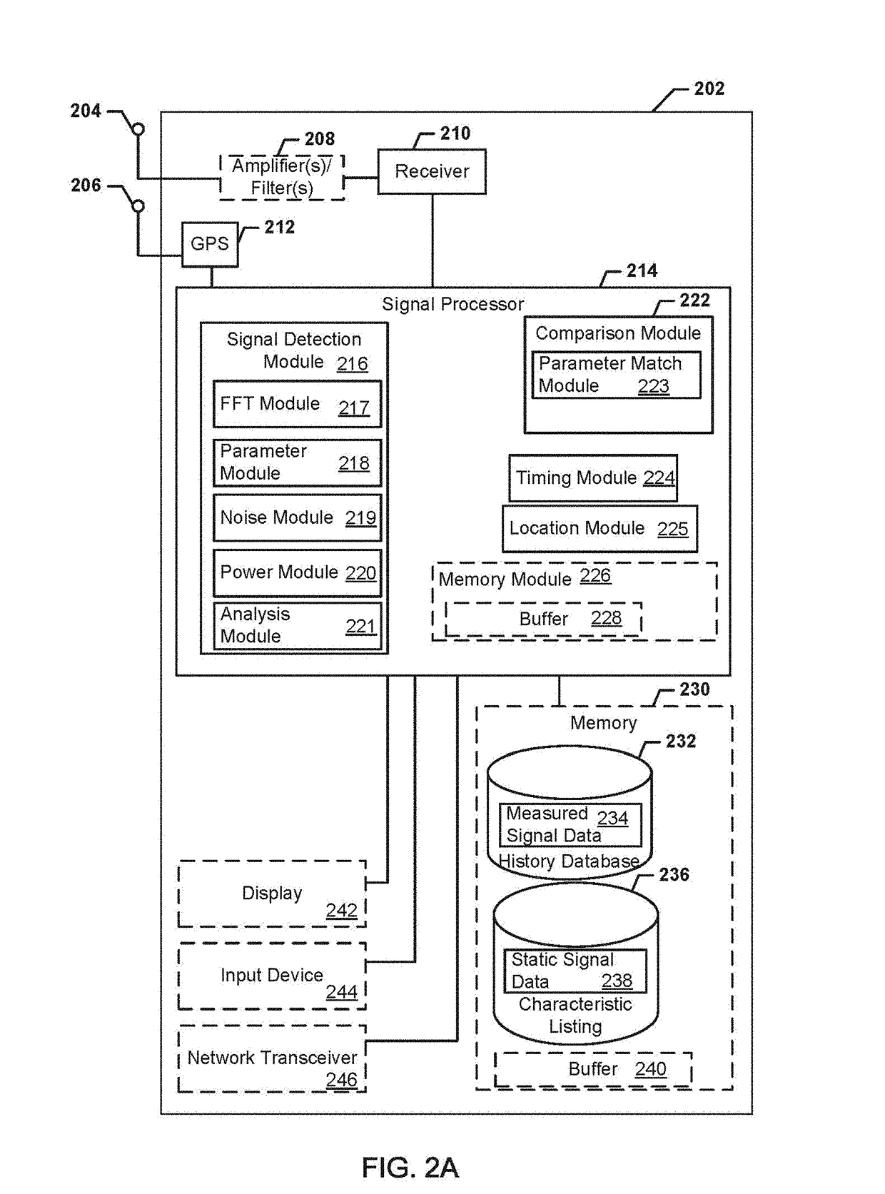 Systems, methods, and devices having databases and automated reports for electronic spectrum management