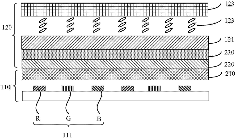 Display device, screen switching method and electronic device