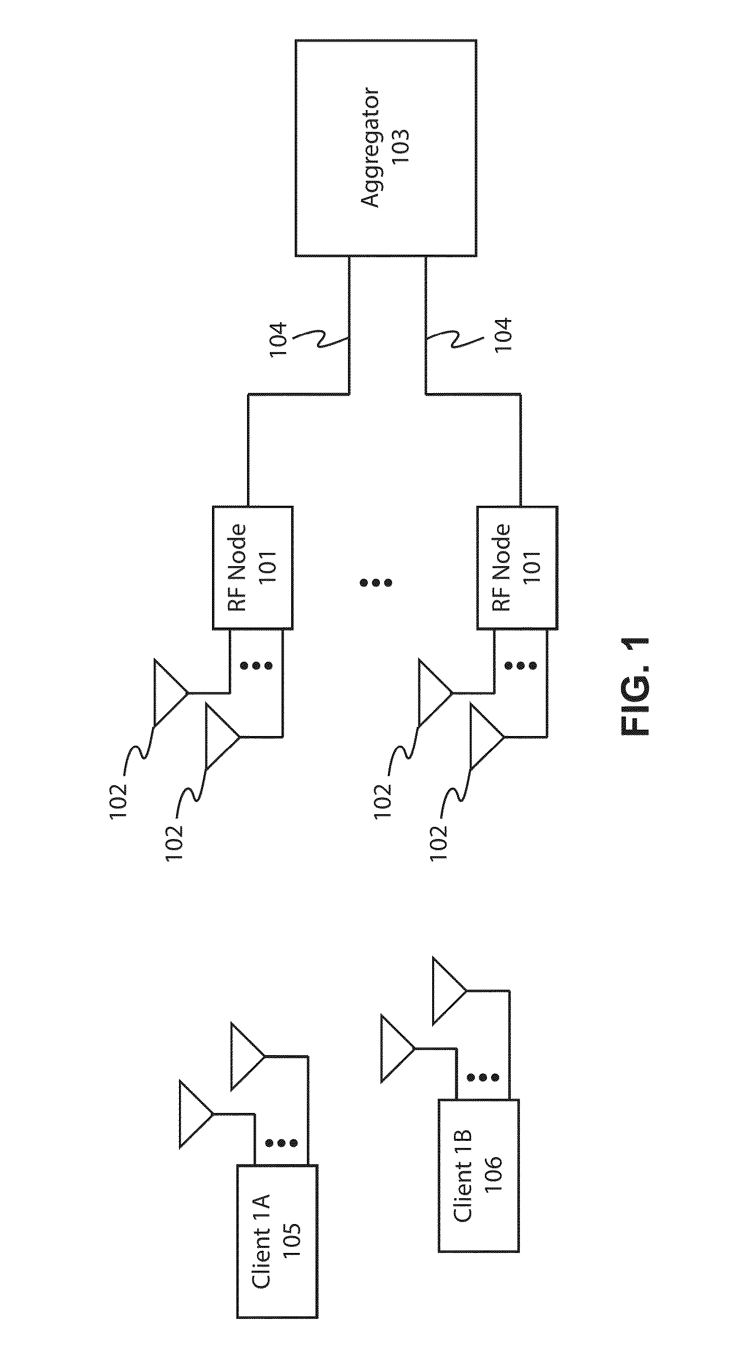 System and methods for simultaneous communication with multiple wireless communication devices