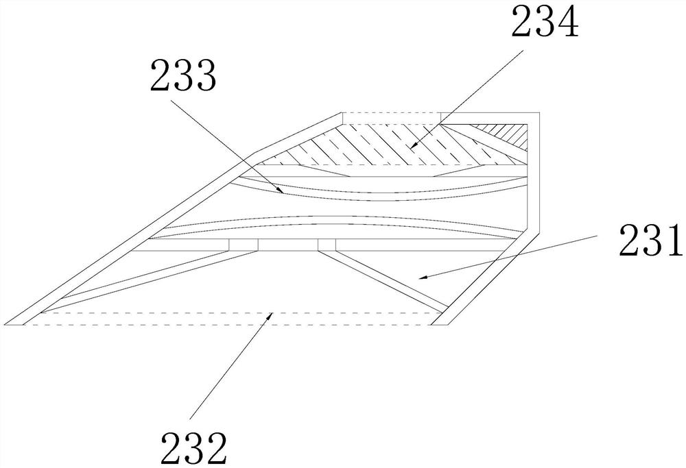 Equipment in high-temperature ceramic sintering furnace