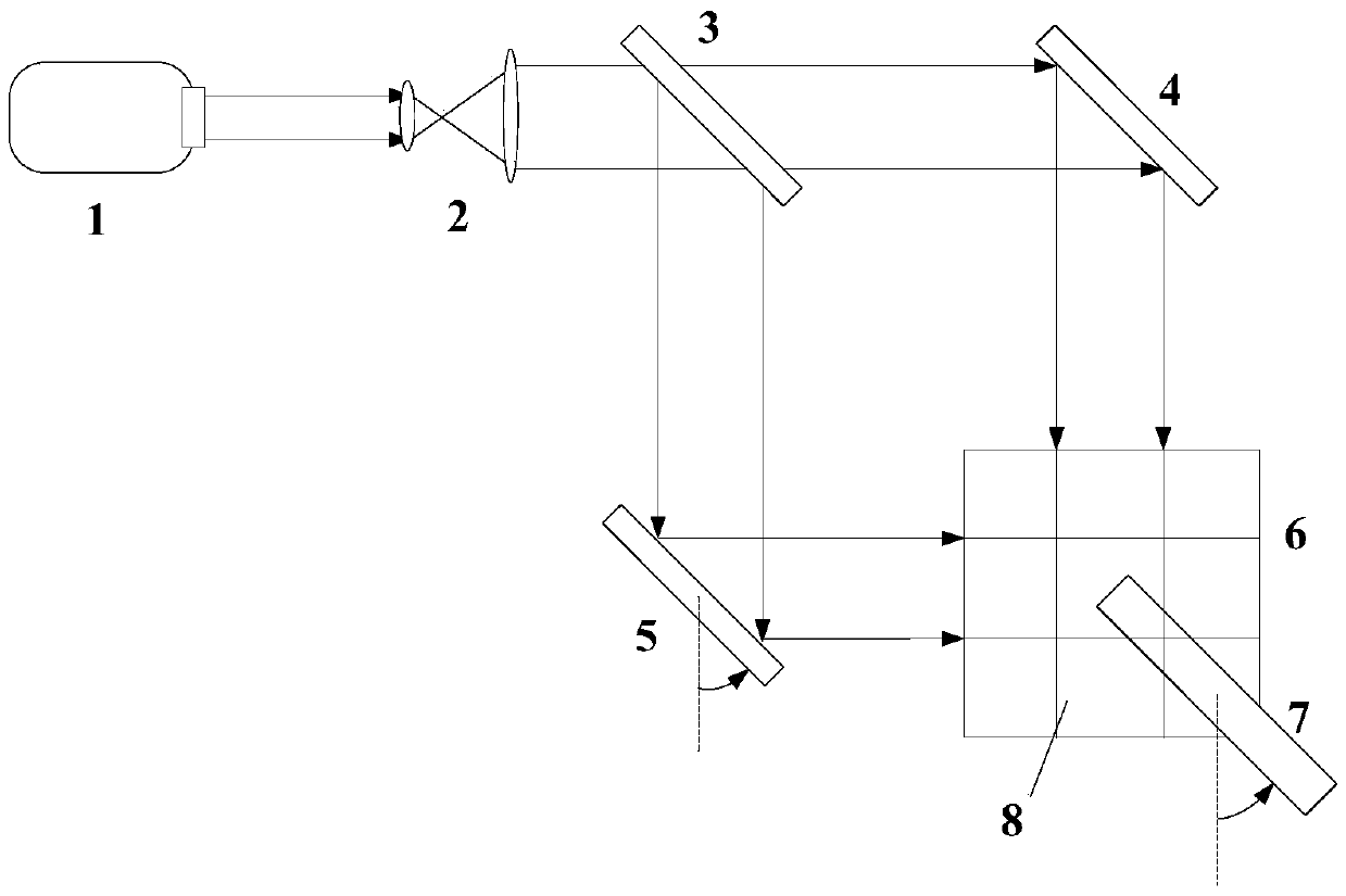 Layered array method and device for depositing metal nanoparticles on fiber end face