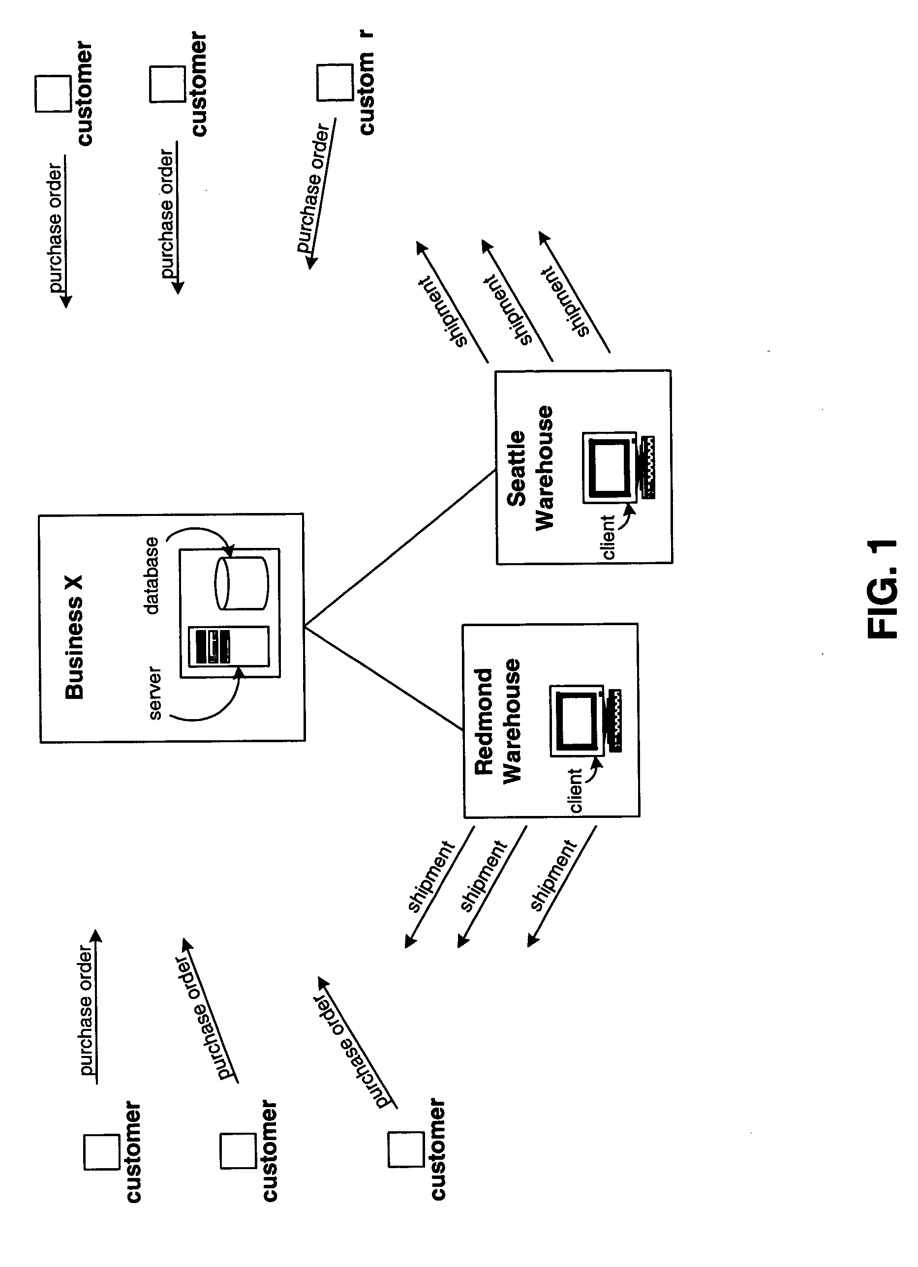 Self-maintaining real-time data aggregations