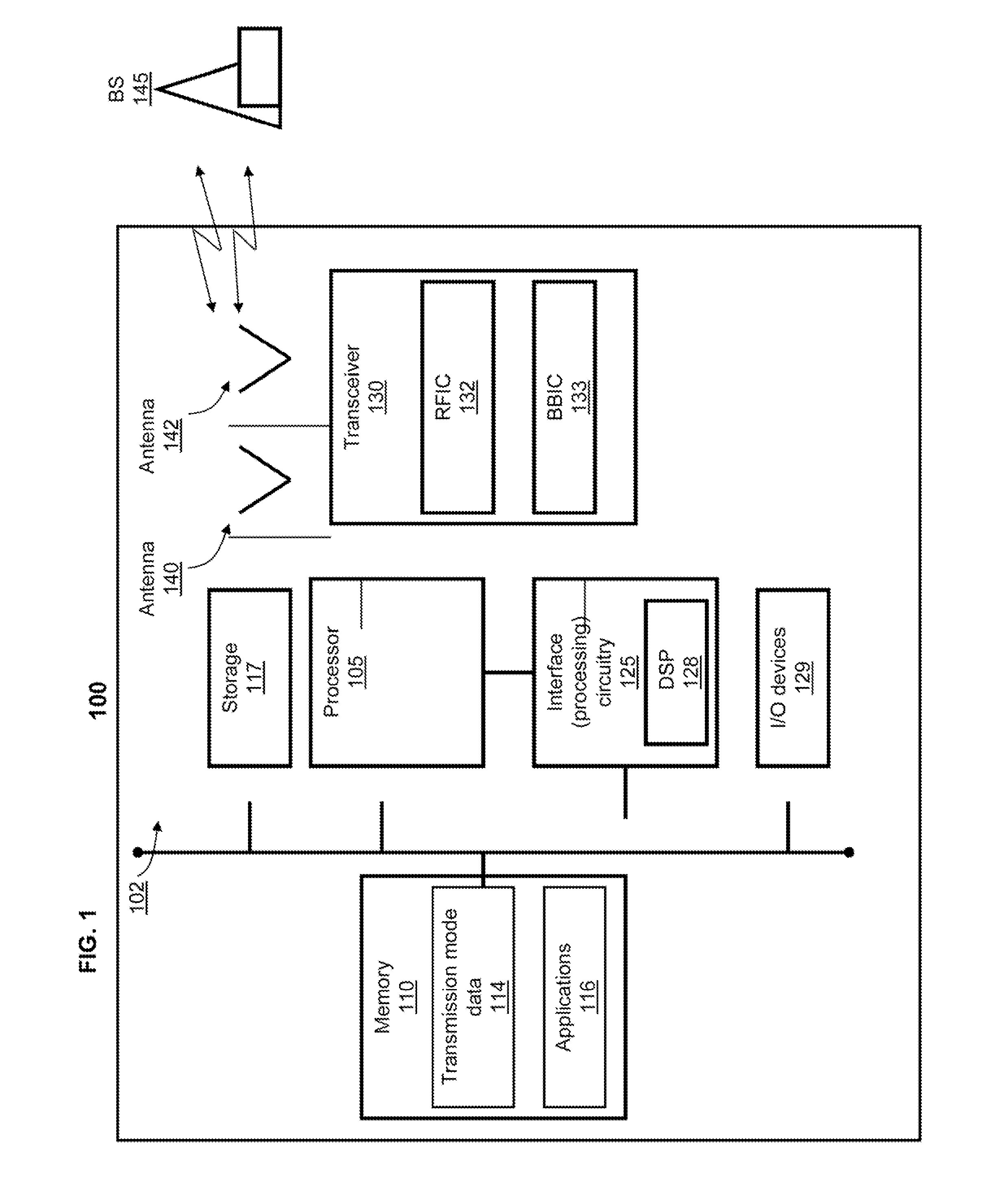 Antenna arrangement for 3g/4g svlte and MIMO to enable thin narrow boardered display phones