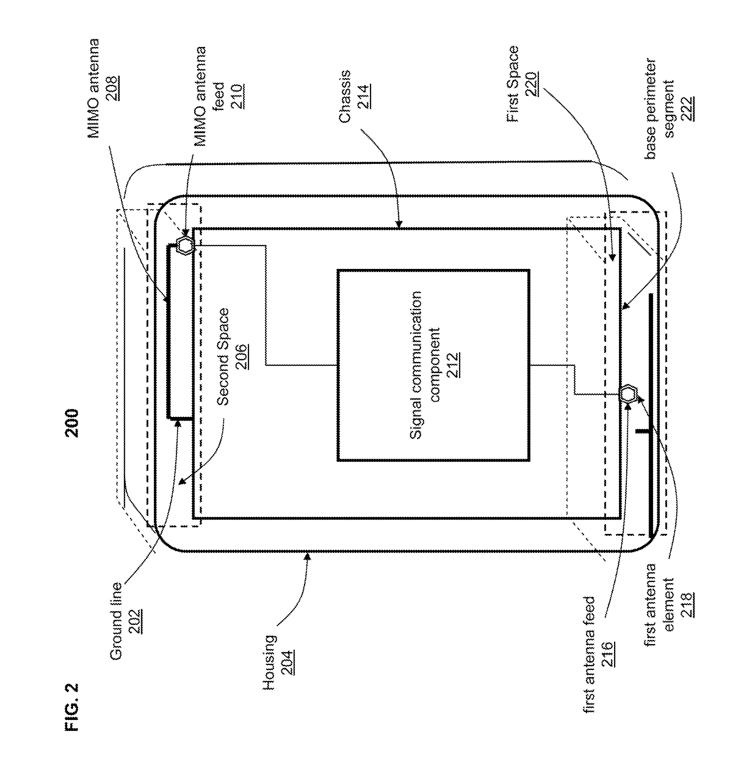 Antenna arrangement for 3g/4g svlte and MIMO to enable thin narrow boardered display phones