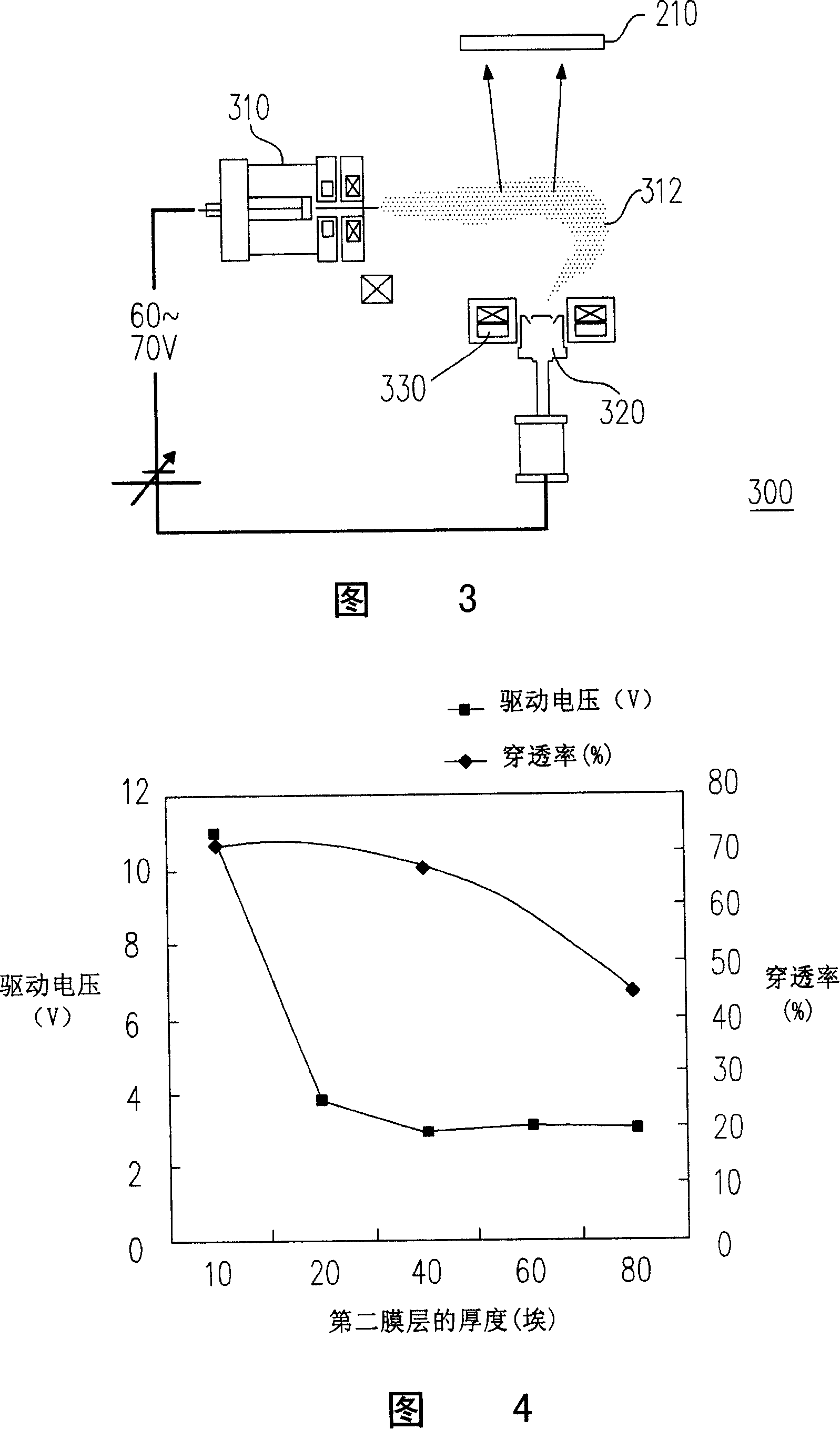 Dual-side luminescent type organic LED and its making method