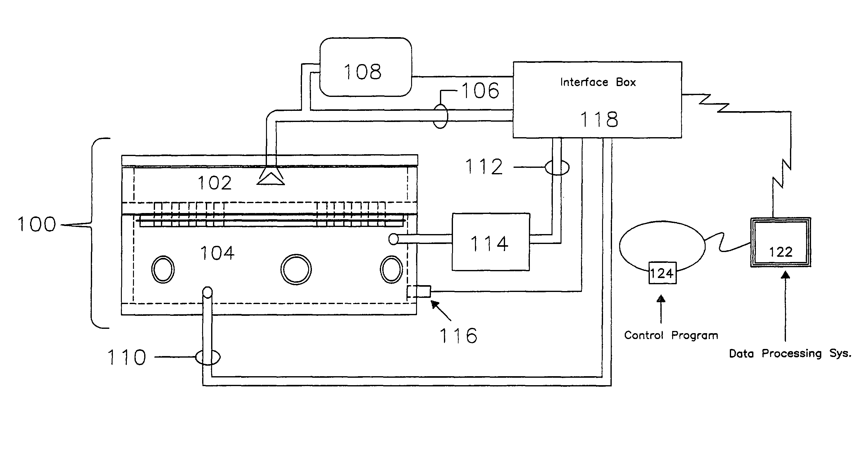 Inhalation system and method