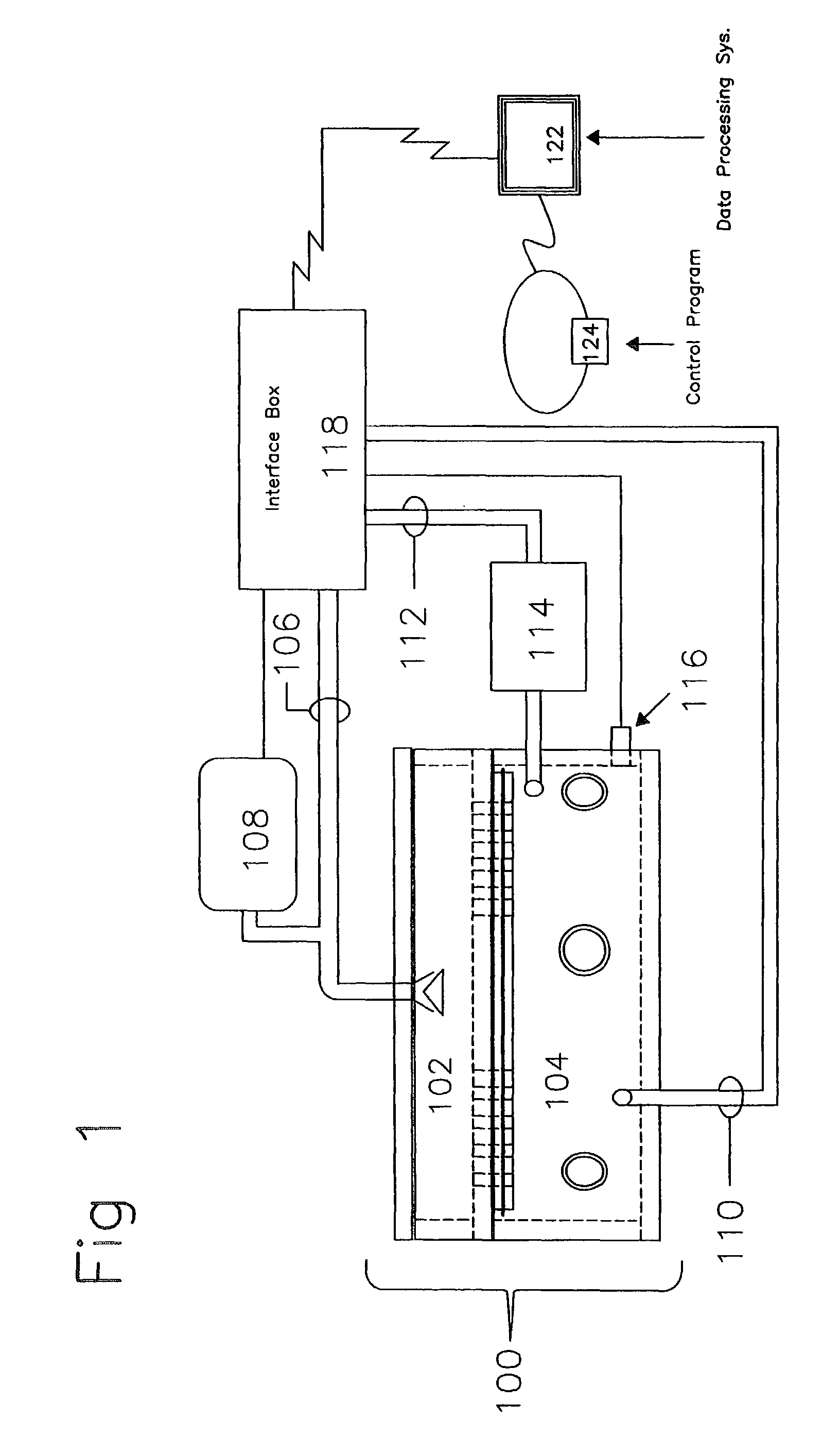 Inhalation system and method