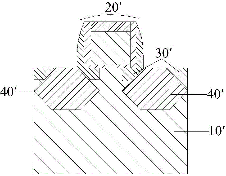 Semiconductor device and manufacturing method thereof