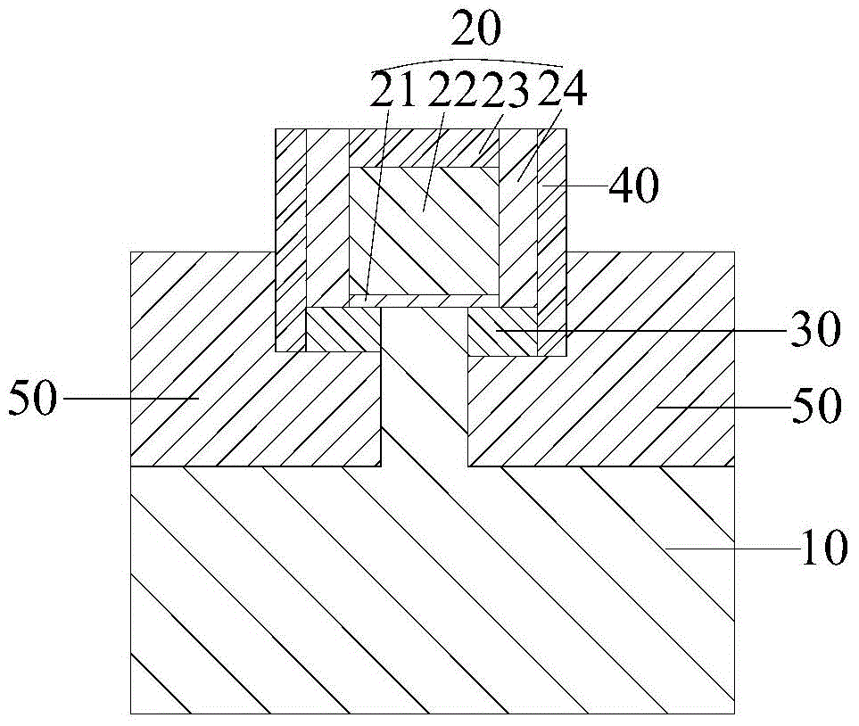 Semiconductor device and manufacturing method thereof