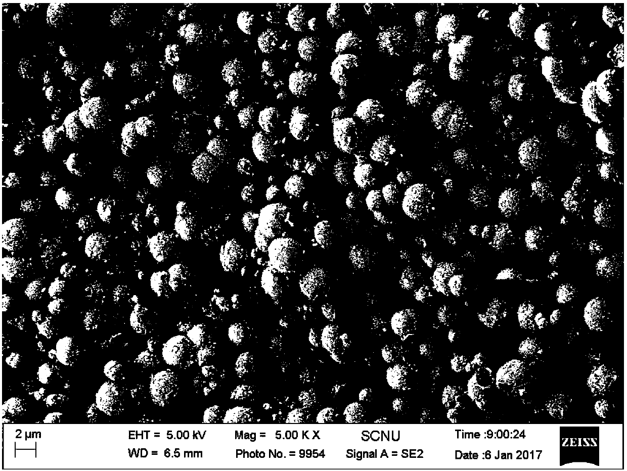 Lithium/sodium dual-ion manganese-based oxide positive electrode material and preparation method and application thereof