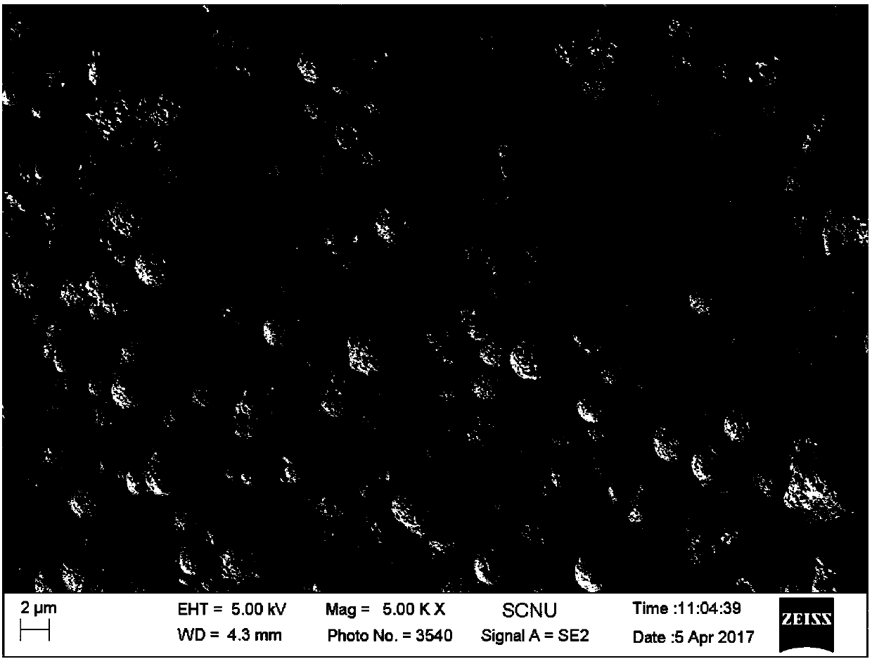 Lithium/sodium dual-ion manganese-based oxide positive electrode material and preparation method and application thereof