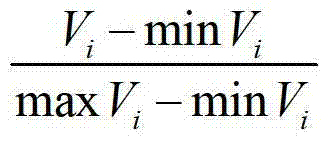 Electrical power system load prediction method based on back propagation (BP) neural network