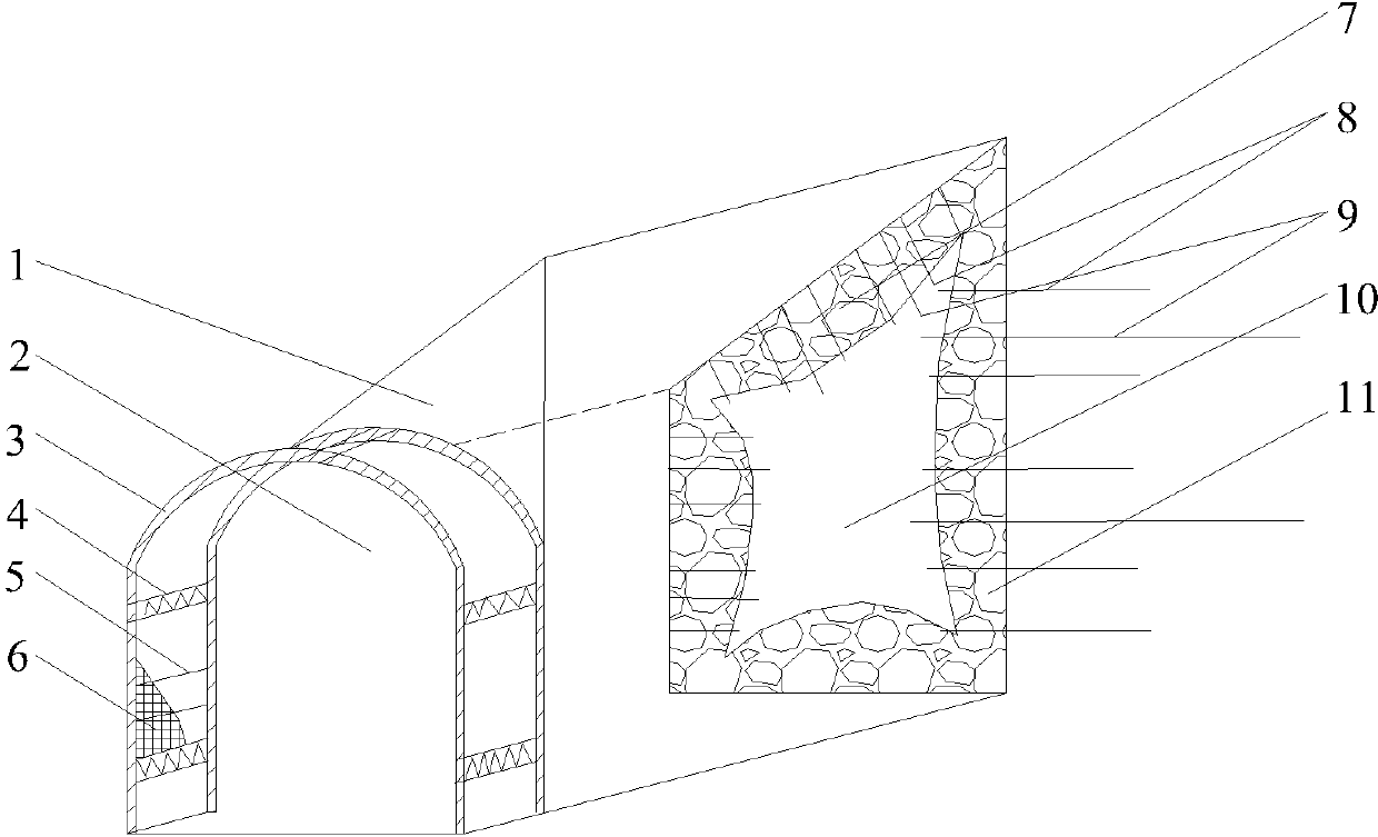 Surrounding rock control technology for large-deformation stoping roadway after anchor removing, roadway enlarging and shed substituting