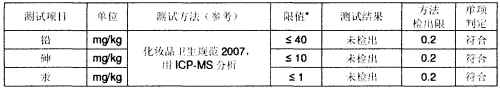 Amino-acid gold foil soap production method