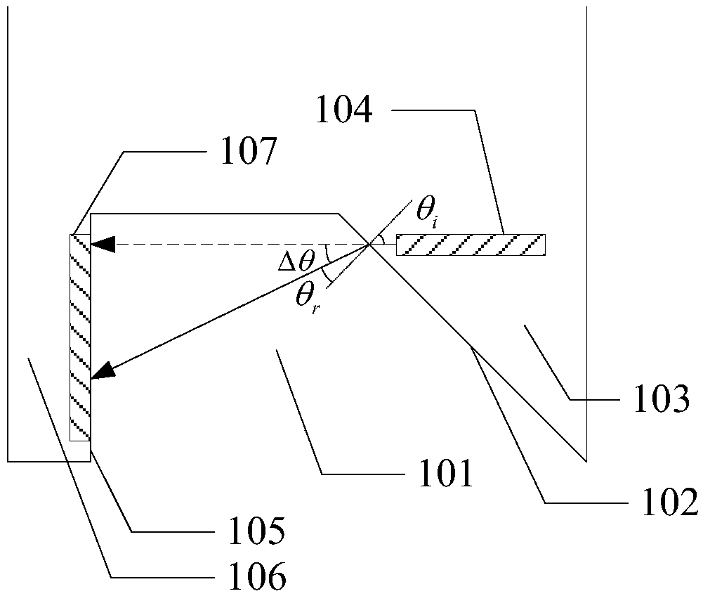 Home-use self-made beverage concentration measuring method