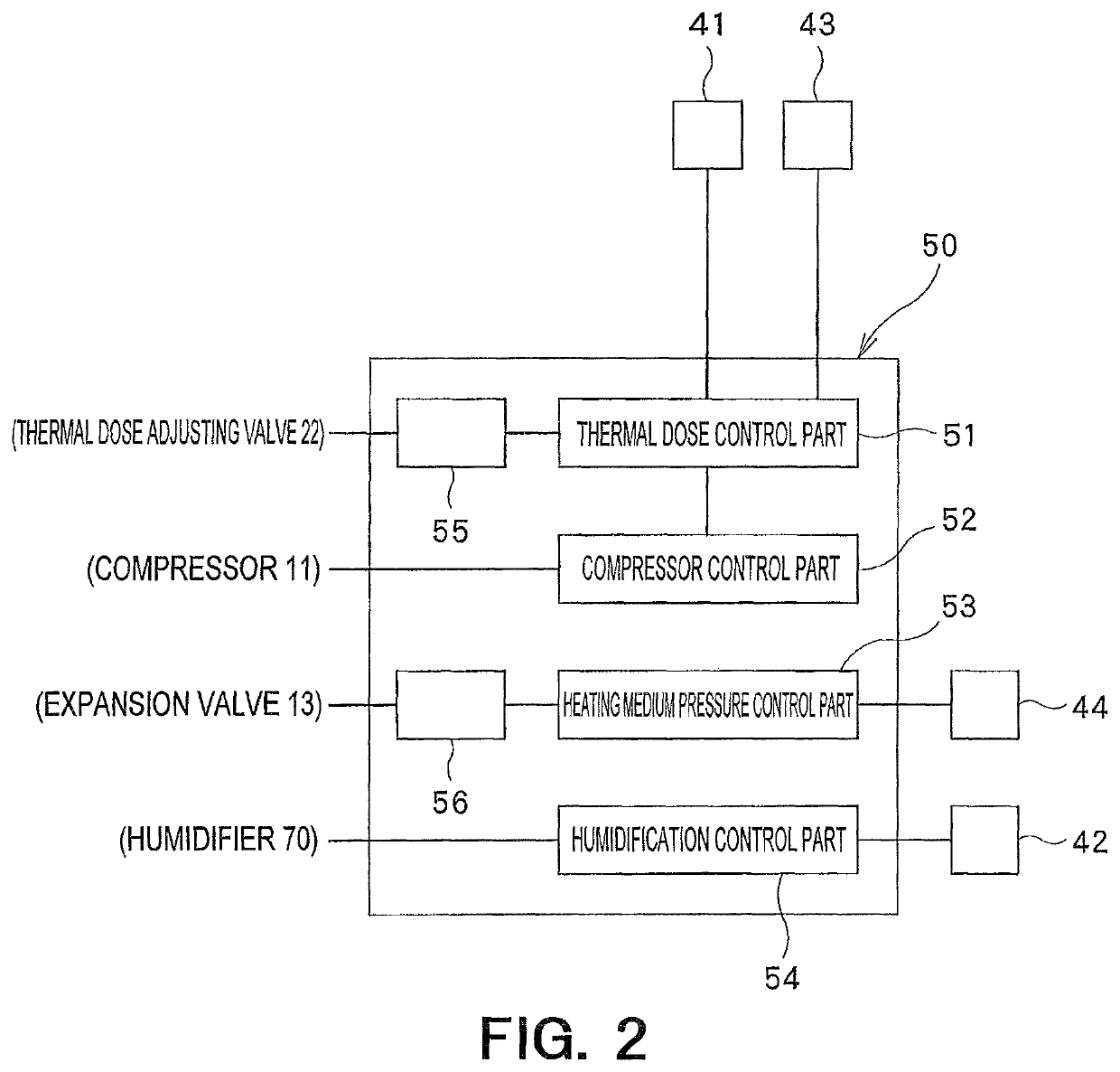 Air conditioner and its operating method