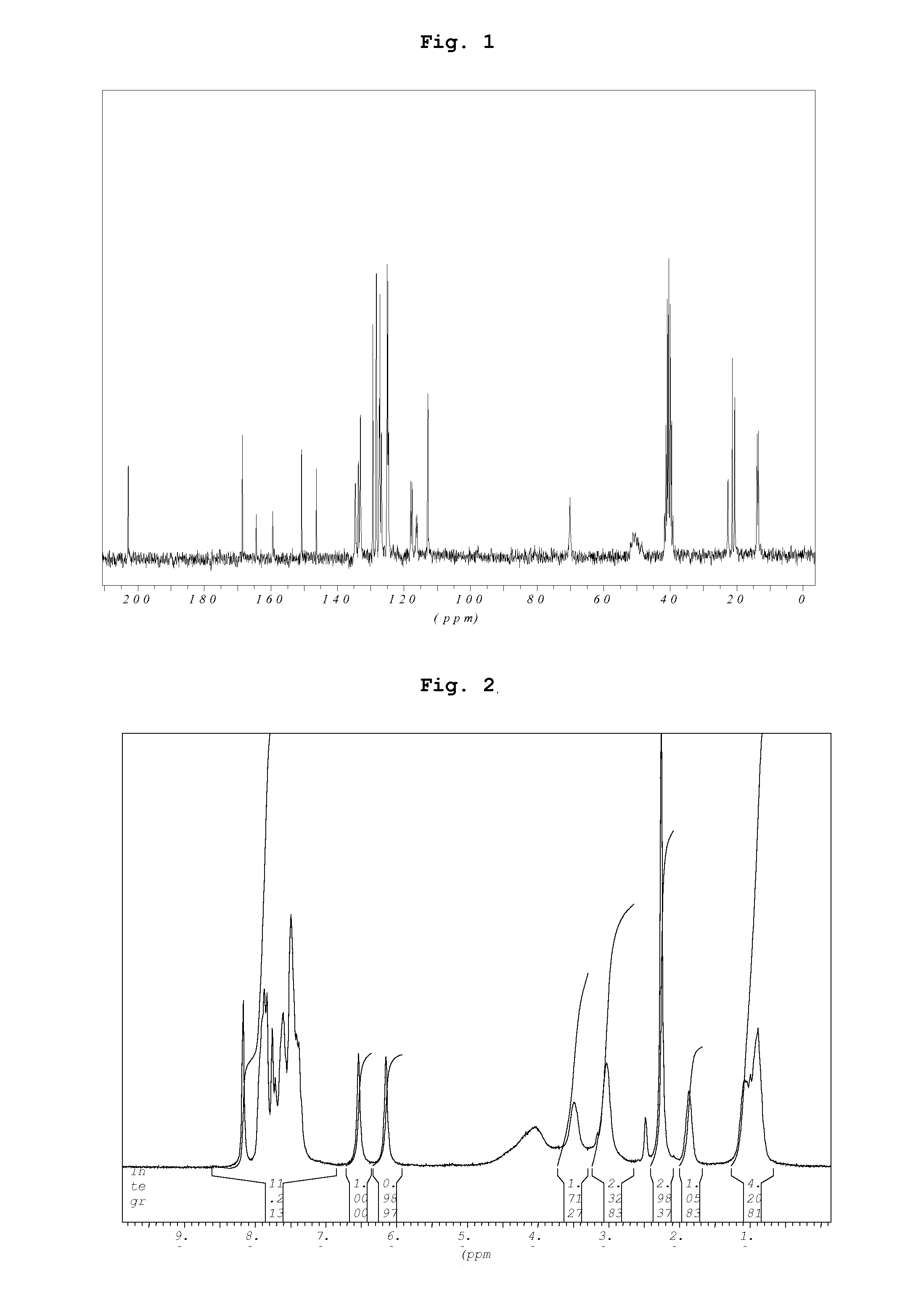 Prasugrel Salts with Improved Properties