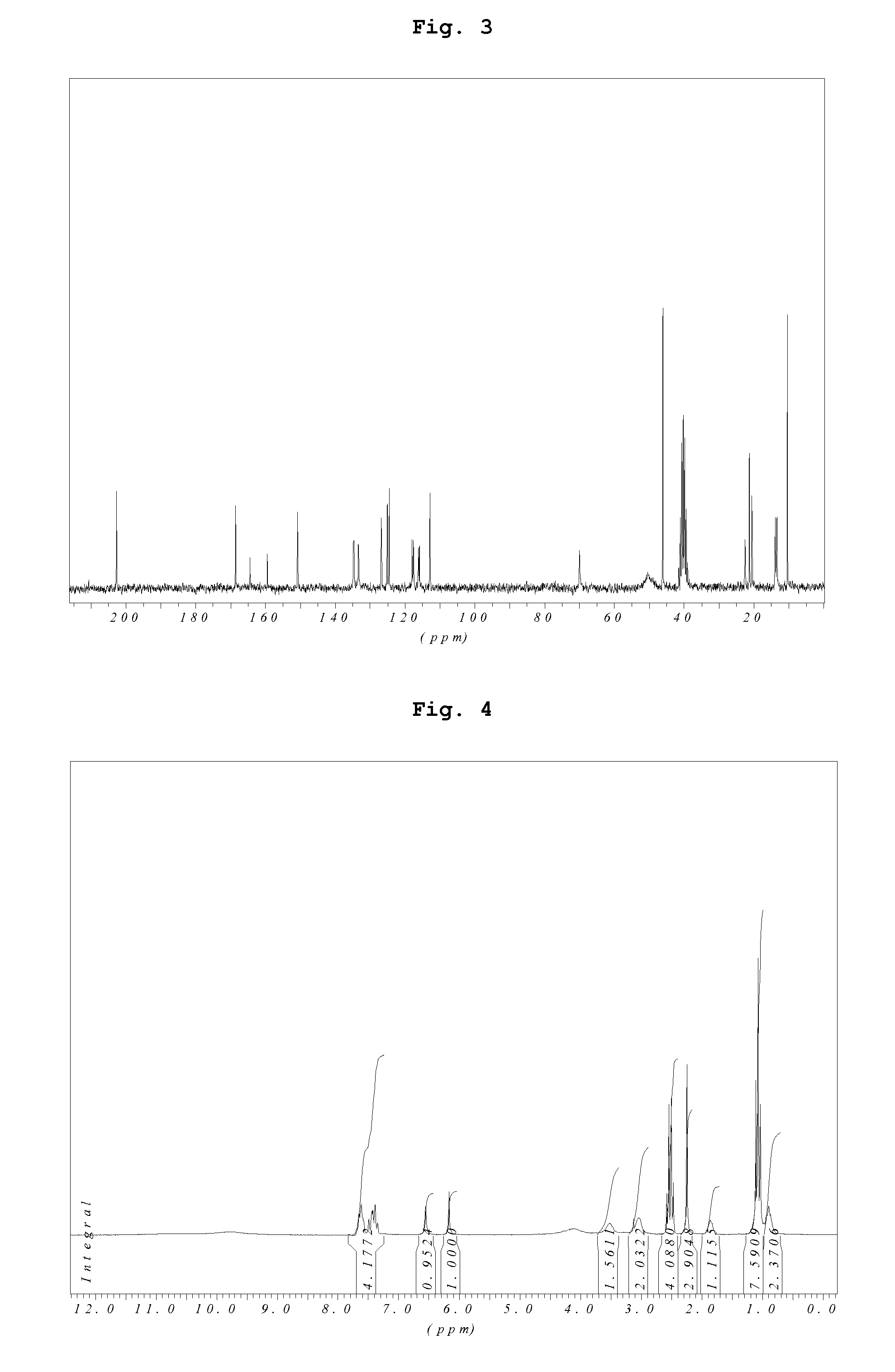 Prasugrel Salts with Improved Properties