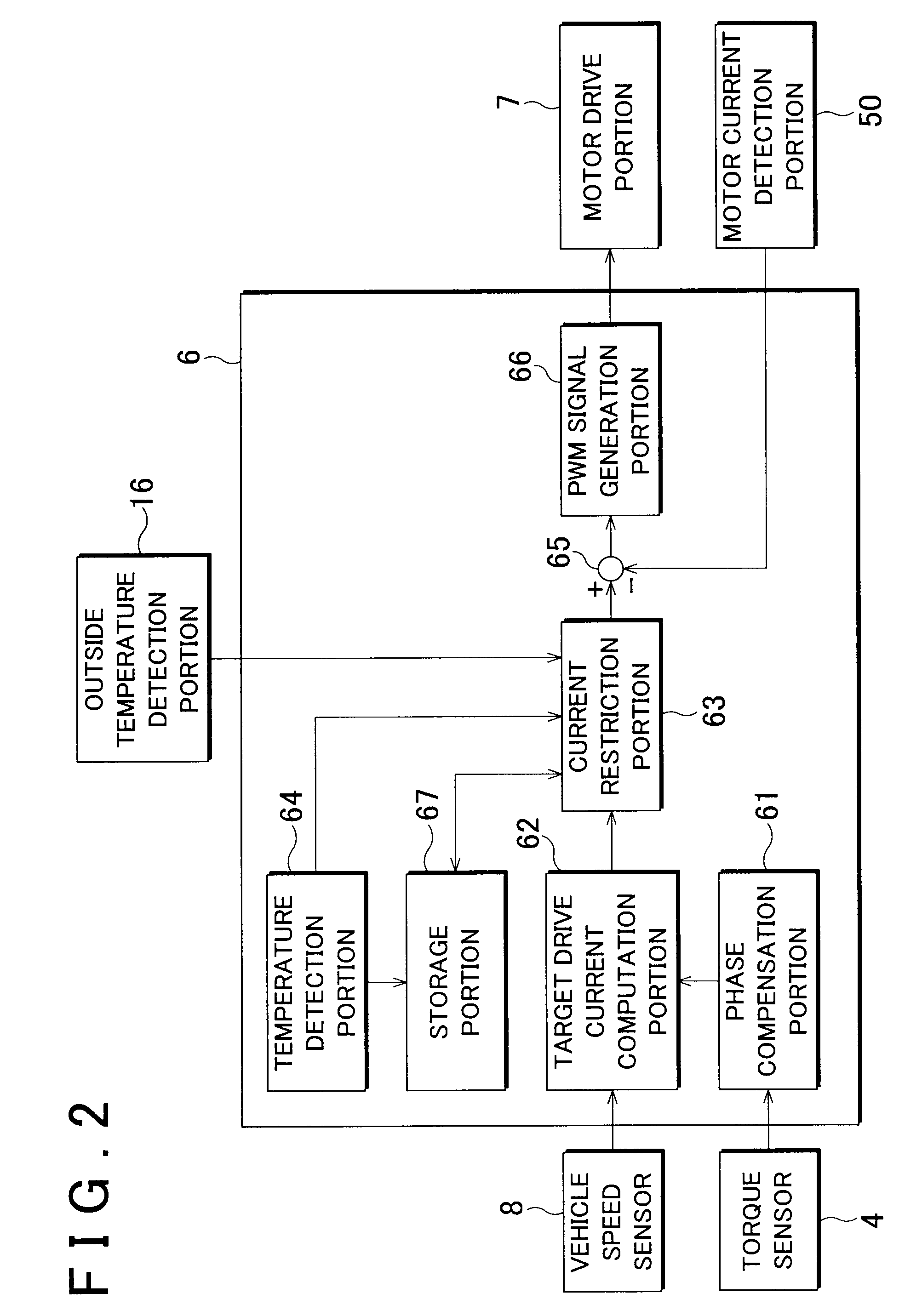 Electric power steering device