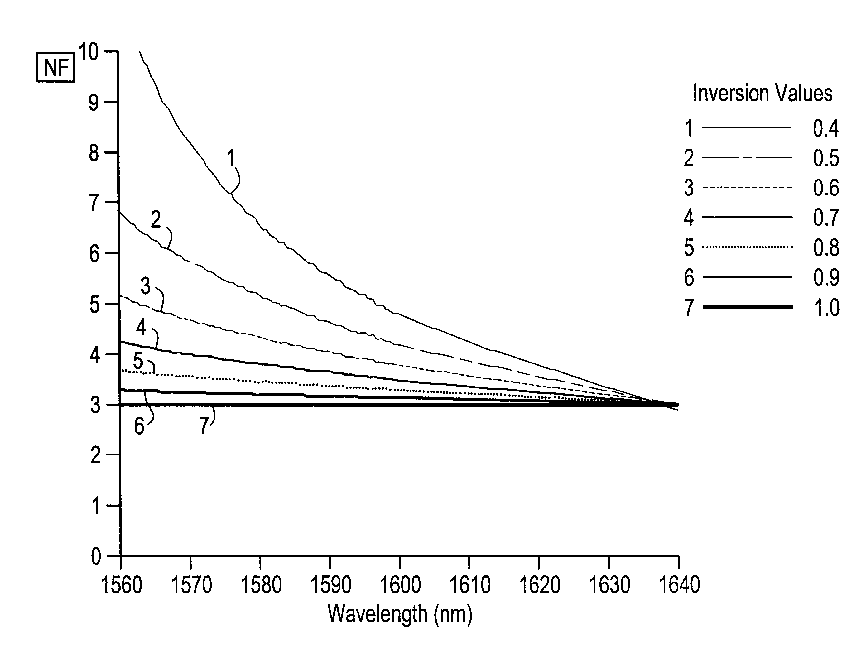 L band amplifier with distributed filtering