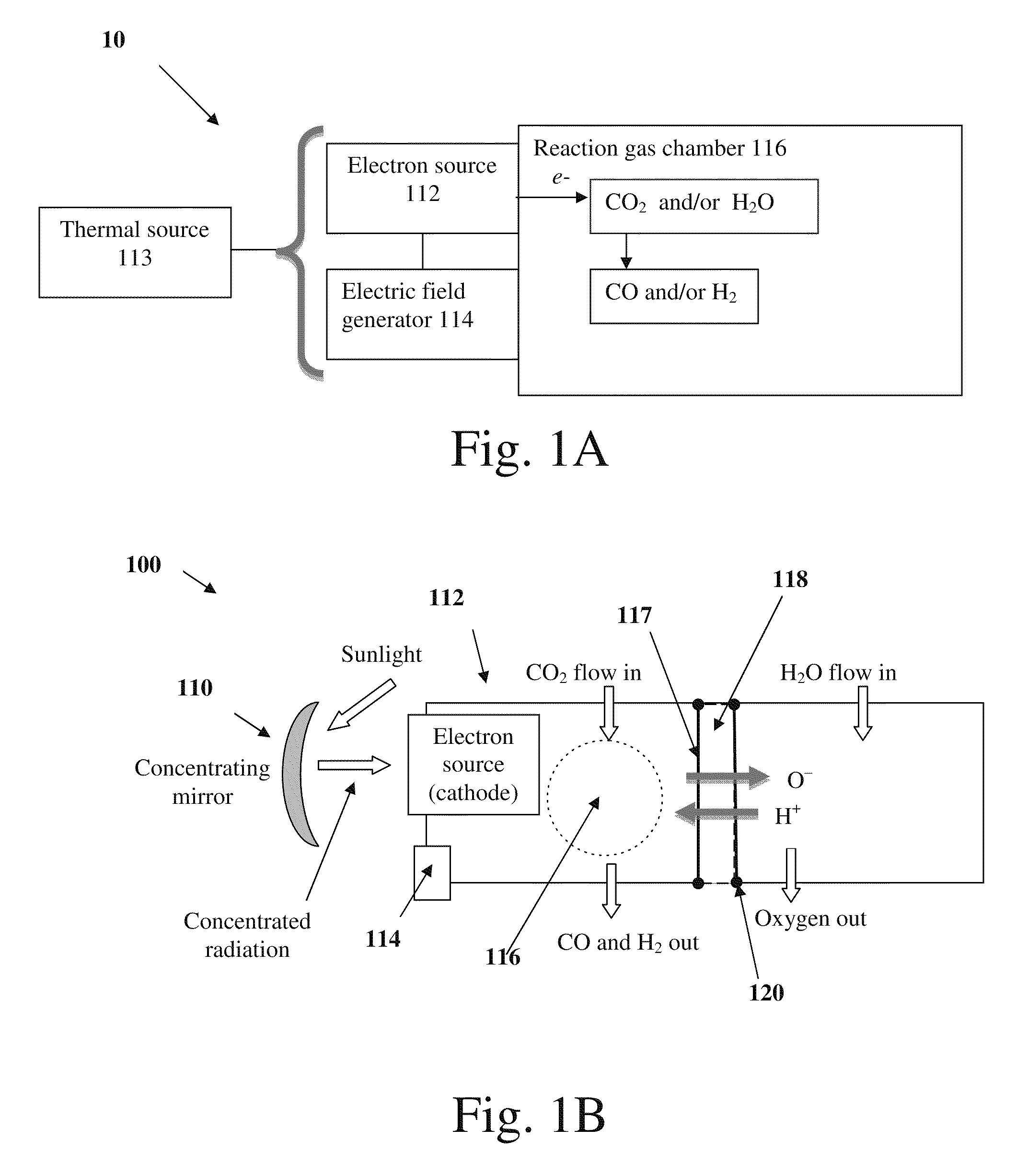 System and method for chemical potential energy production