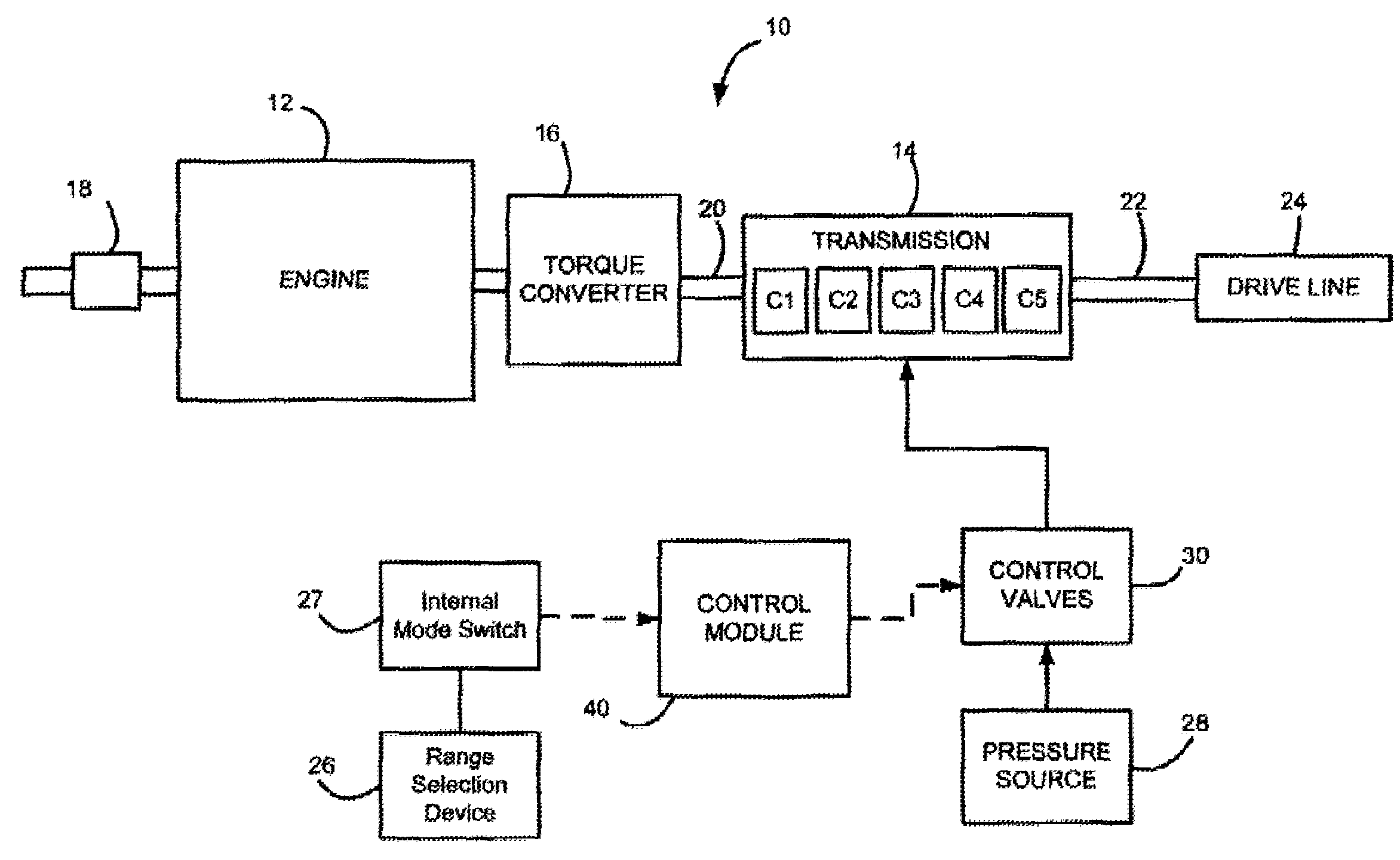 Internal mode switch bit pattern for clutch-to-clutch transmissions