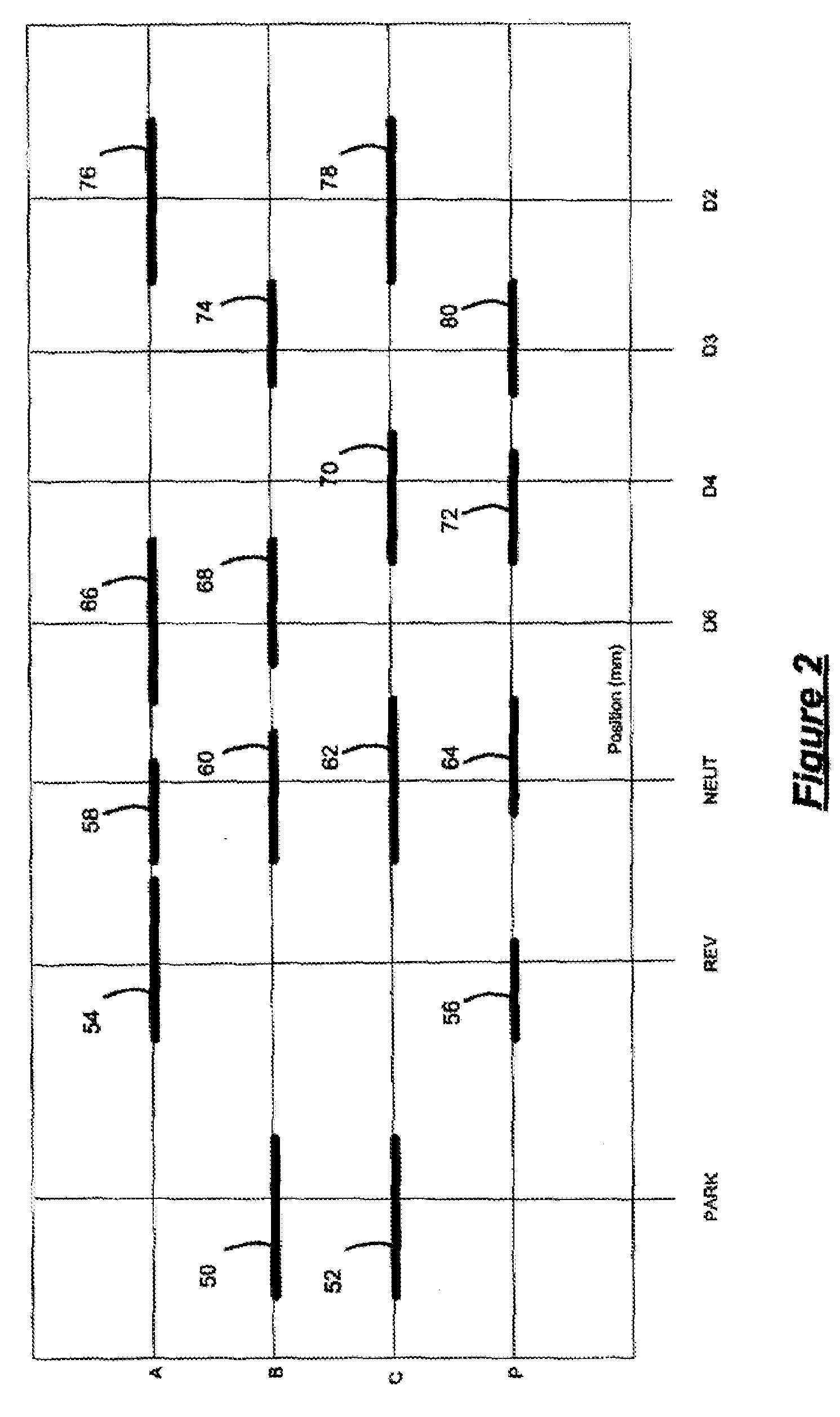 Internal mode switch bit pattern for clutch-to-clutch transmissions