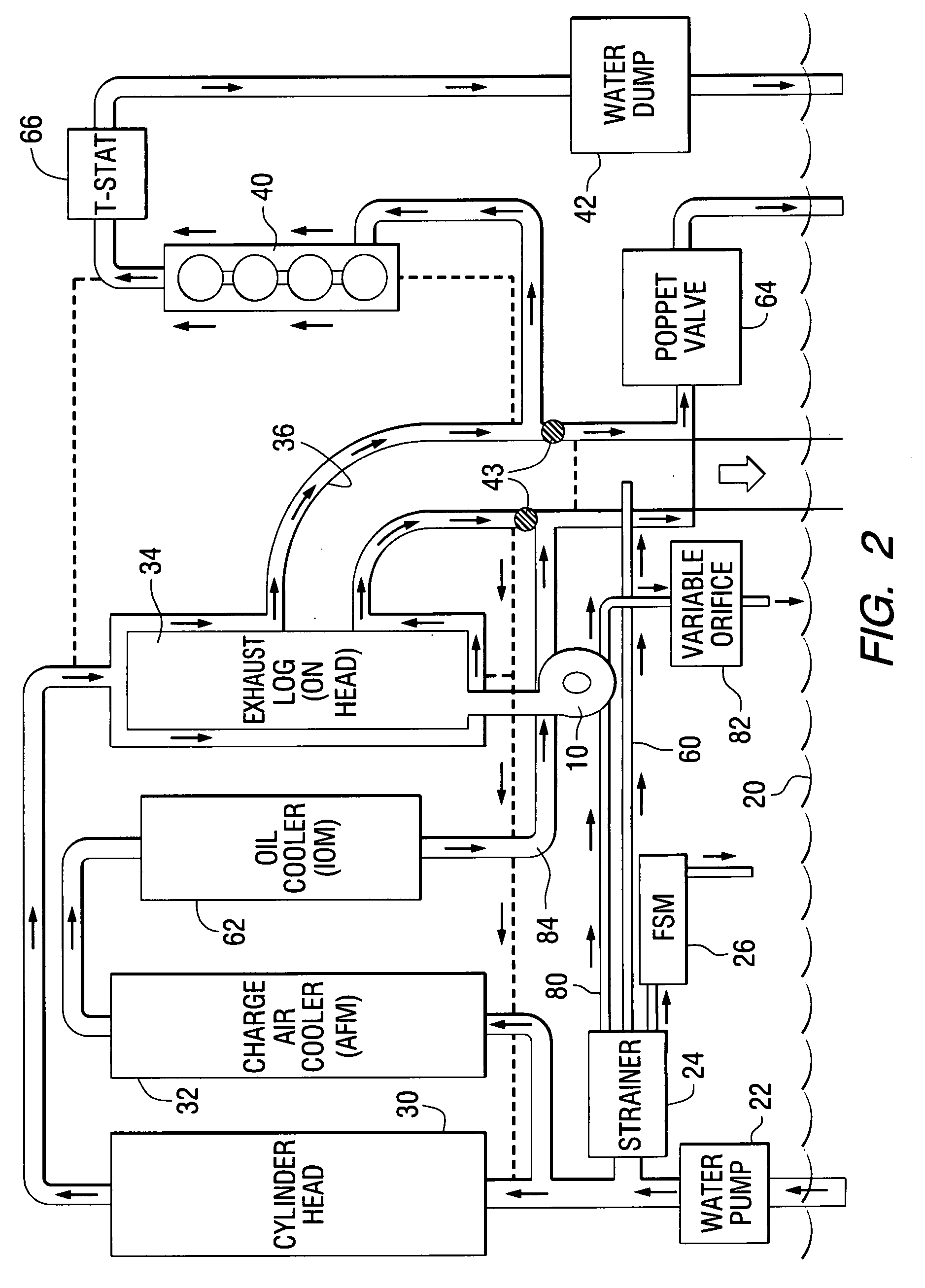 Cooling system for a turbocharged marine propulsion device