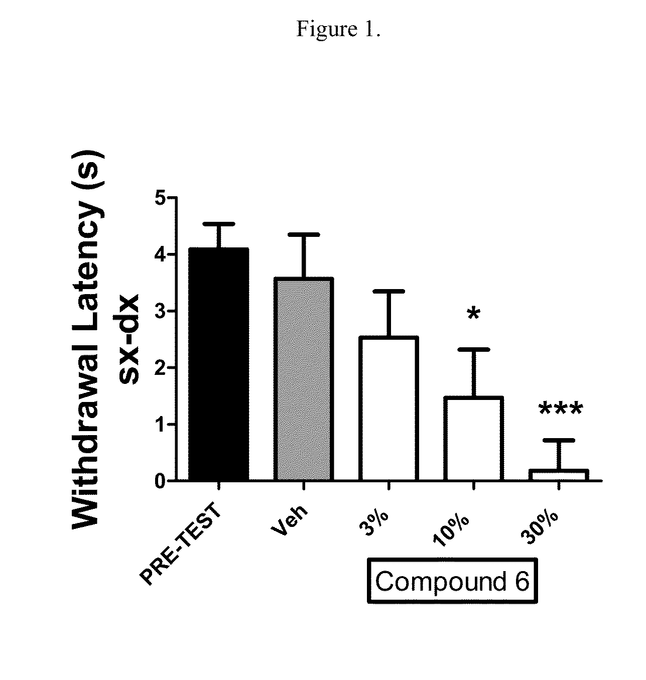 Disubstituted Beta-lactones as Inhibitors of N-Acylethanolamine Acid Amidase (NAAA)