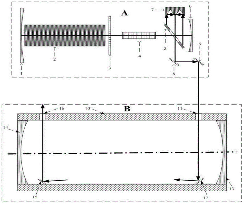 High-order Stokes light generation device