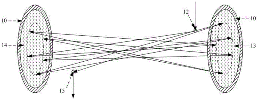 High-order Stokes light generation device