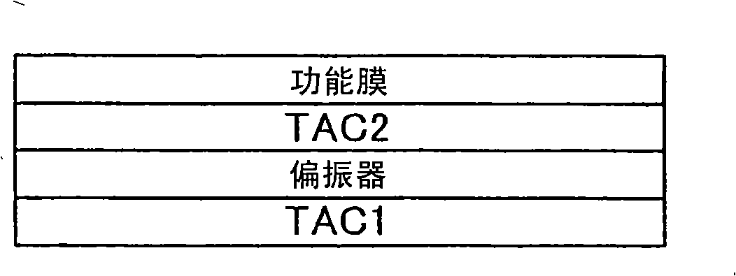 Polarizing plate and liquid crystal display device