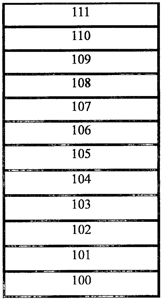 Neutral transmittance color double-silver low radiation glass and preparation method thereof