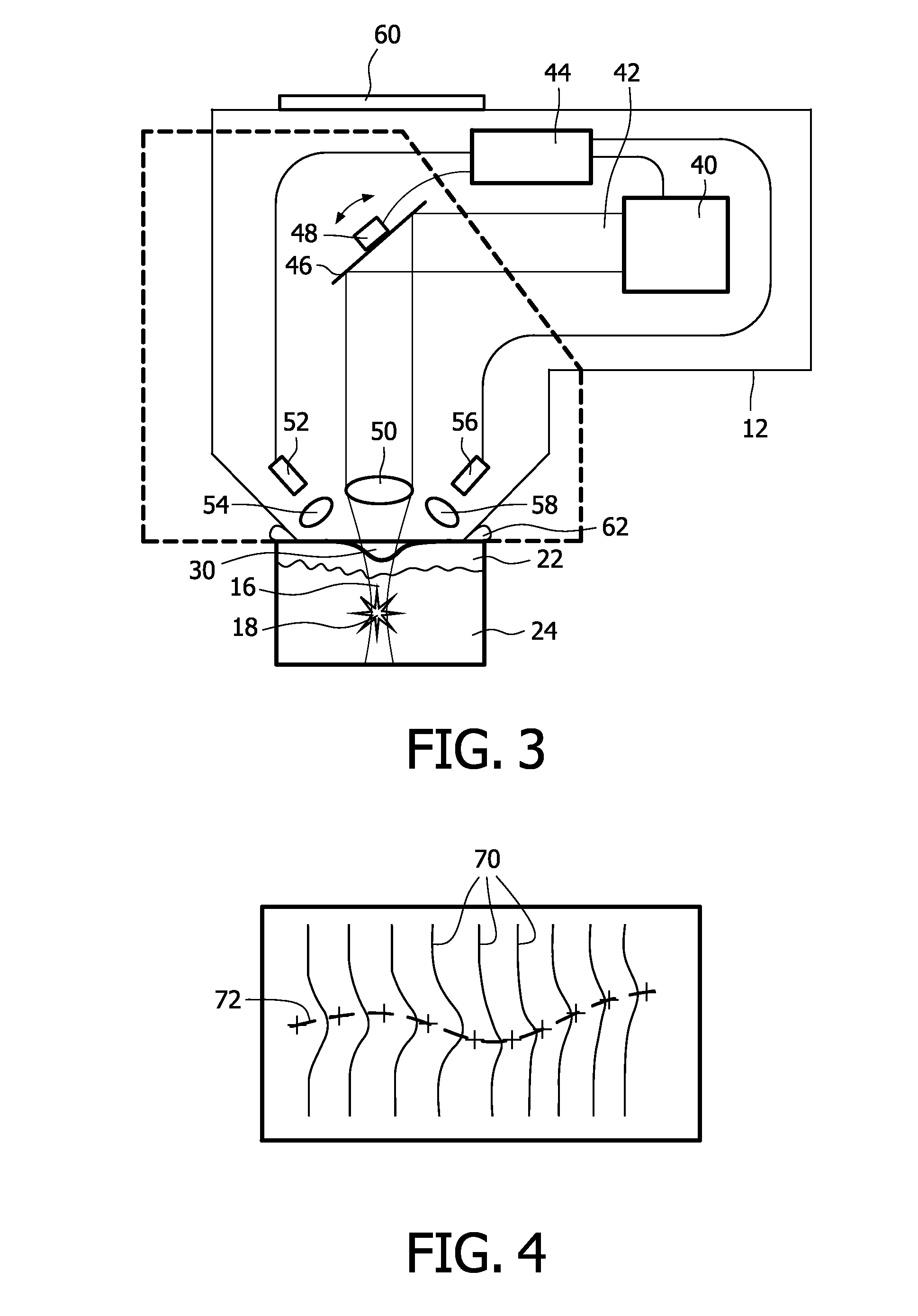 Device and method for the treatment of skin, and use of the device