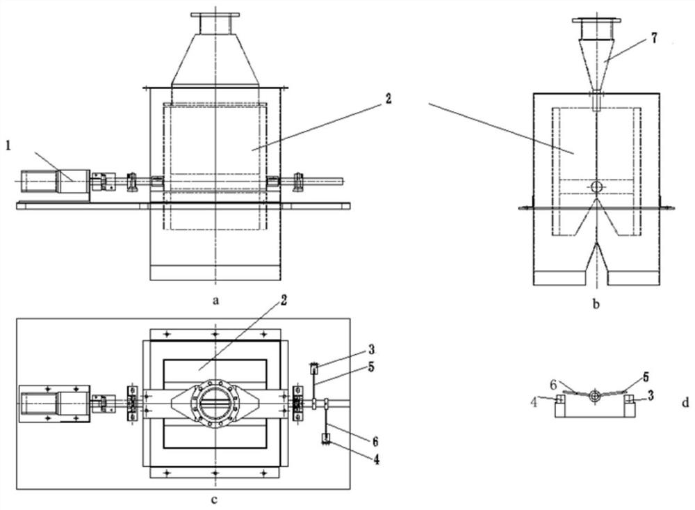 A flow device commutator intelligent detection and control system and method