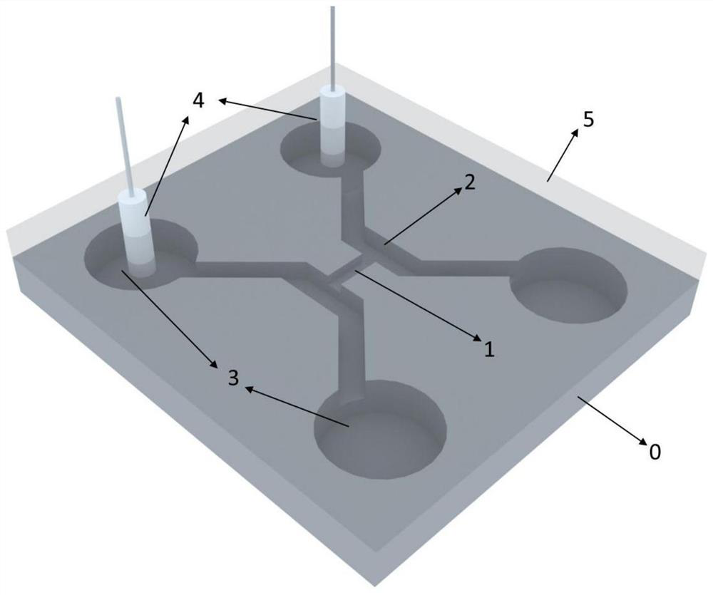 A nanofluid-based interface memristor and its preparation and application