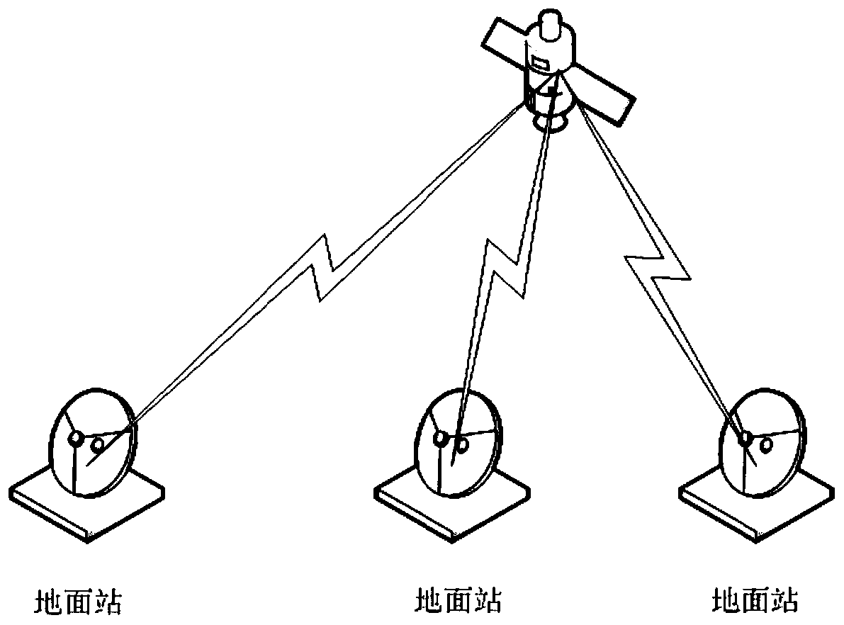 Blind adaptive multi-user detection method based on generalized maximum correlation entropy criterion