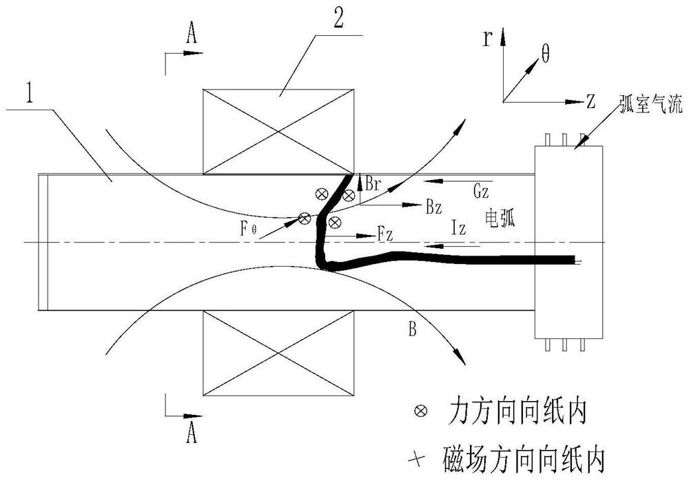 An arc heater for thermal environment simulation of hypersonic aircraft