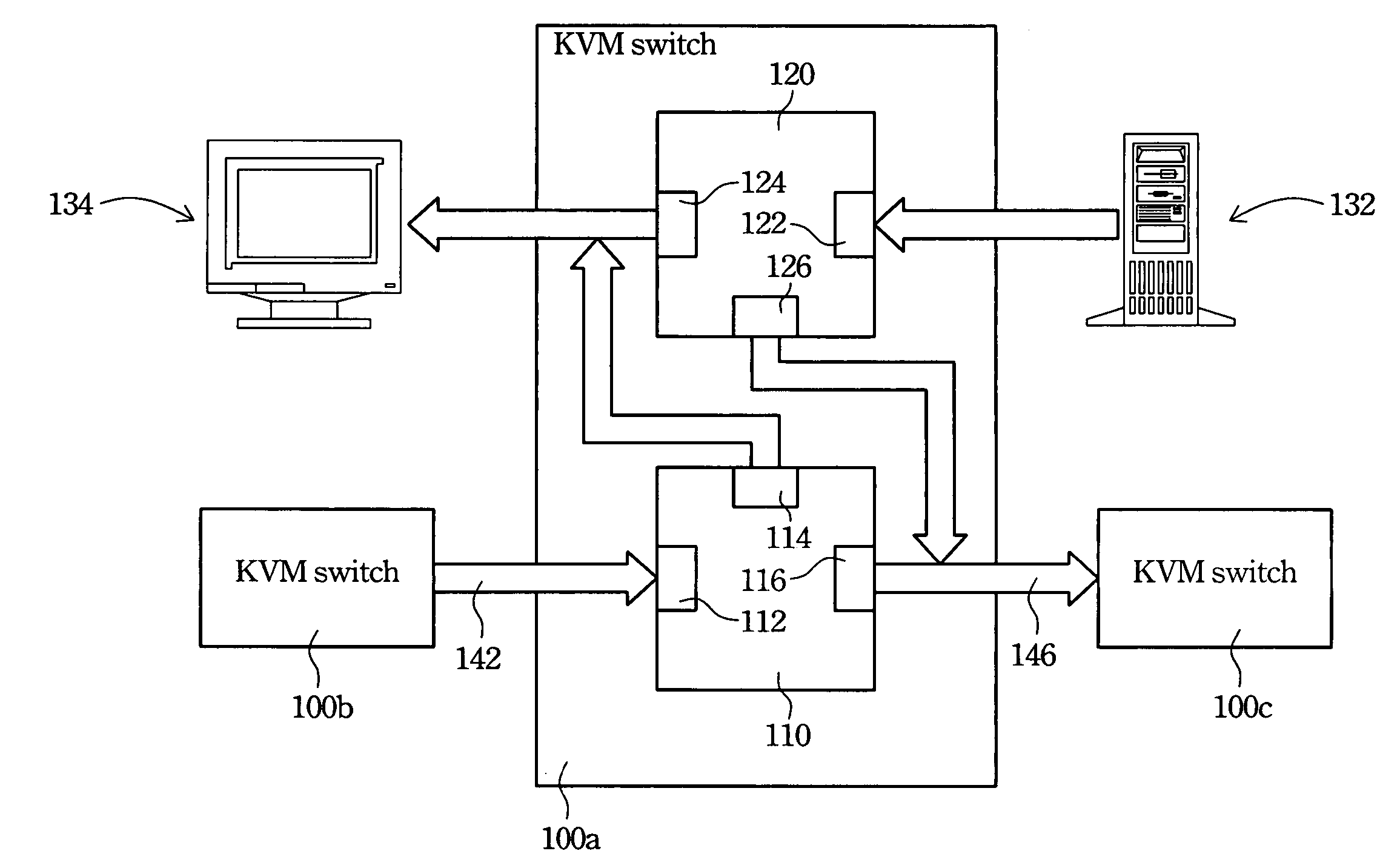 Keyboard video mouse switch for multiple chaining and a method for switching electrical signals thereof