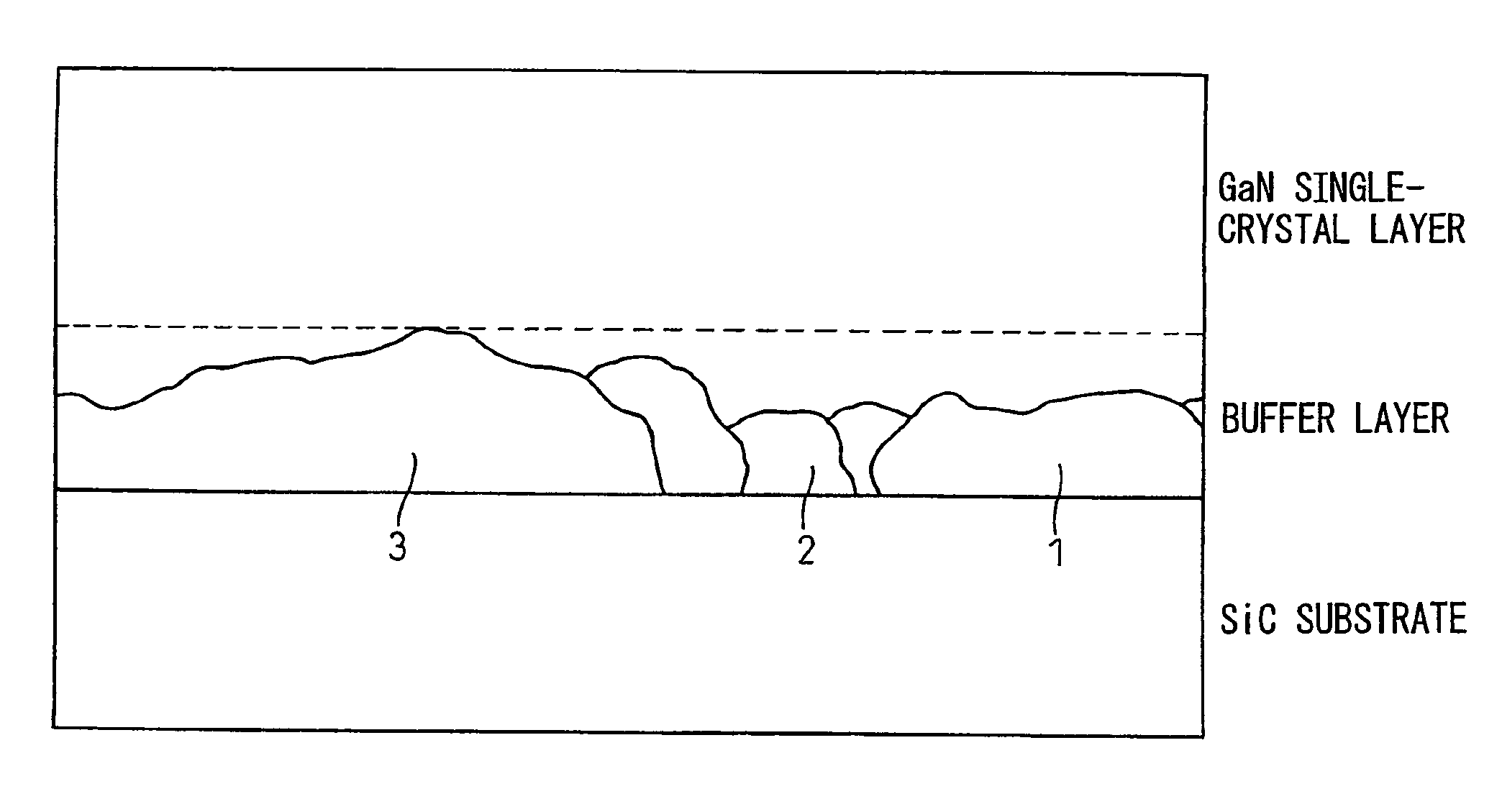 Group III nitride semiconductor multilayer structure