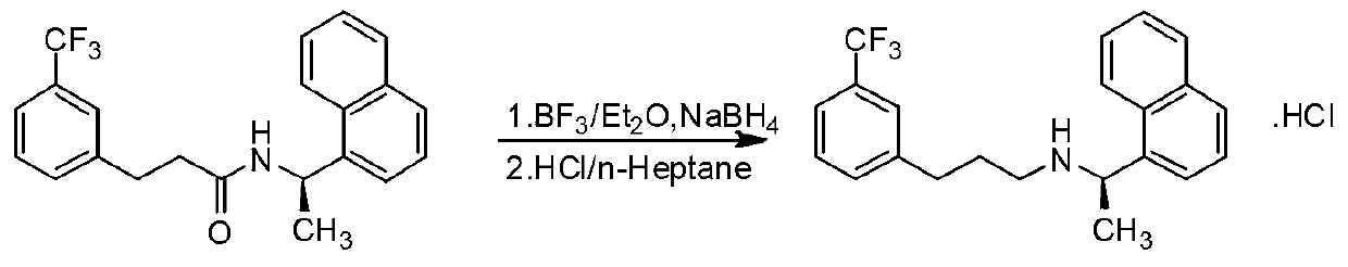 Preparation method of cinacalcet