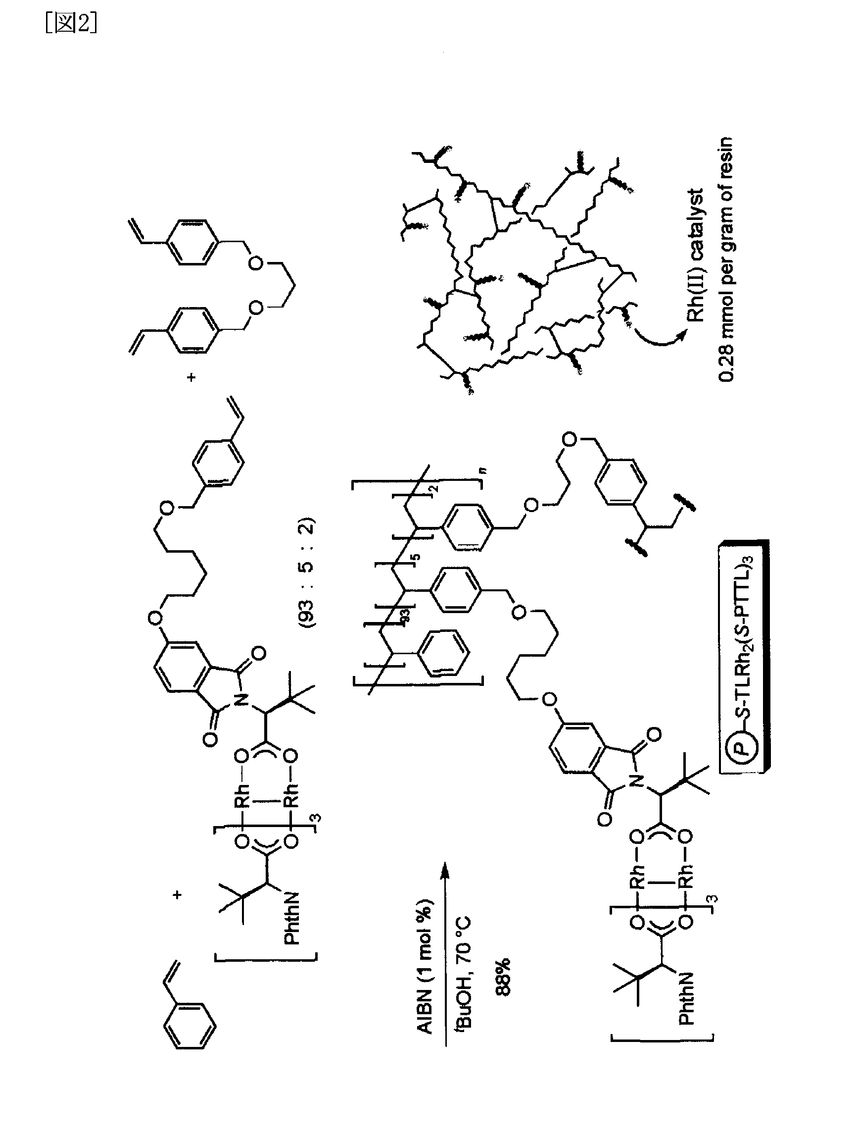 Polymer-supported metal complex catalyst