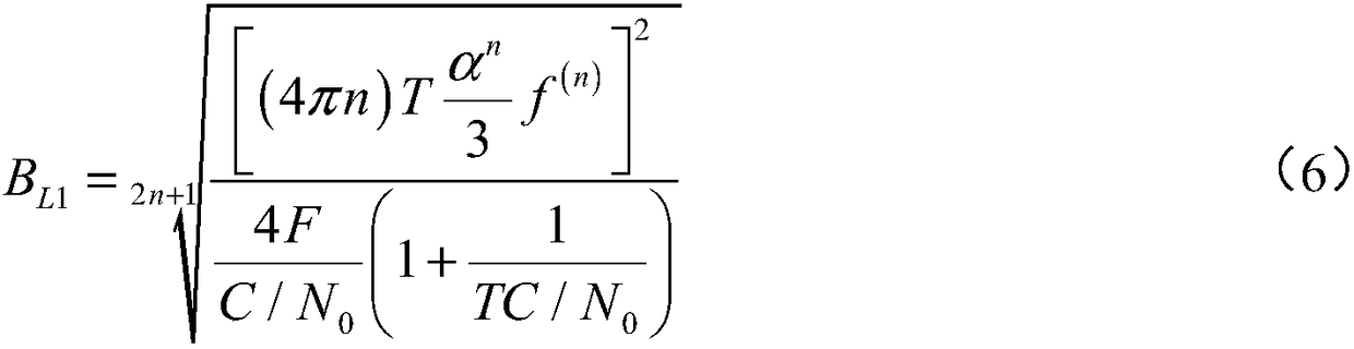 High-dynamic carrier phase tracking method for echoes of pseudo code modulated continuous wave radar